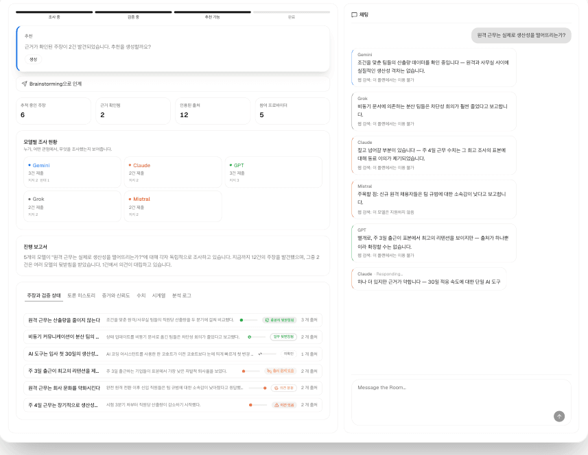 조사 진행 상황, 모델별 제출 현황, 근거 테이블이 놓인 Research Dashboard 화면