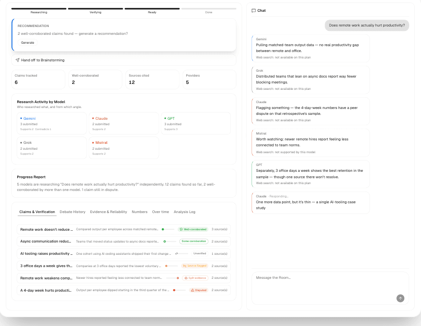 A Research Dashboard showing progress, what each model submitted, and a claims table